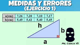 PROPAGACIÓN DE ERRORES  EJERCICIO 1 [upl. by Ativak755]