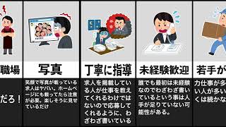 求人票 ブラック企業の見分け方【27選】 [upl. by Ahsiat]