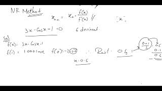 Find the real positive root of 3xcosx10 by Newton’s method correct to 6 decimal places [upl. by Gilder142]