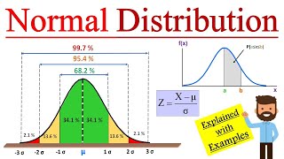 What is Normal Distribution in Statistics  How to solve Normal Gaussian distribution problems [upl. by Eiramyma585]