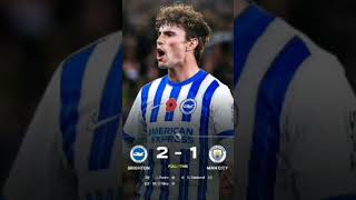 Haland goal vs Brighton football messi explore fifa mancity shortsfeed haaland [upl. by Ahtikal]