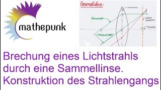 Brechung eines Lichtstrahls durch eine Sammellinse Konstruktion des Strahlengangs [upl. by Collum315]