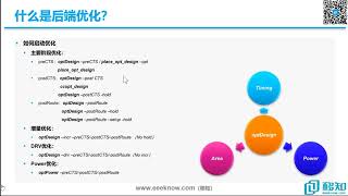 8 2 如何启动Innovus优化 第八章 时序功耗优化（Optimization） 【IC 设计】 [upl. by Nwahsuq]