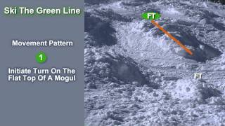 Learn To Ski Moguls  Green Line Mogul Skiing Technique Video Intro [upl. by Kory]