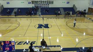 Nekoosa High School vs Wisconsin Dells High School Womens Varsity Basketball [upl. by Damarra]