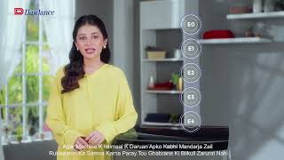 E4 Error Ka kya Matlab hae Dawlance ki Washing machine Mae or kya solution hae [upl. by Amie]