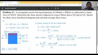 Problem 13 Shear stresses in beam at Neutral axis and above neutral axis [upl. by Dorcy]