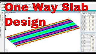 one way Slab Design by Staad pro v8i tutorial Civil engineer [upl. by Ahsekat]