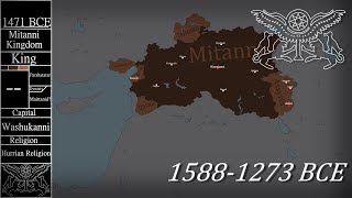 History of the Mitanni Kingdom  Every Year [upl. by Rocky877]