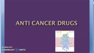 Pharmacology 935 a anticancer chemotherapy classify drug cyclophosphamide cisplatin cancer treatment [upl. by Soo]