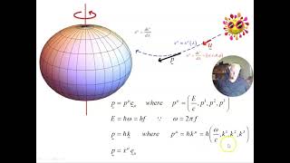 Kerr geodesics  24 [upl. by Gib]