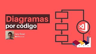 Desenhando Diagramas por Linha de Código  PlantUML e VS Code [upl. by Enitnatsnoc]