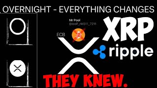 Ripple XRP RIDDLERS WARNED YOU PLANS WITHIN PLANS HAVE BEEN SET IN MOTION OMG [upl. by Etennaej239]