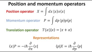 Deriving position and momentum operators in quantum mechanics [upl. by Broderick]