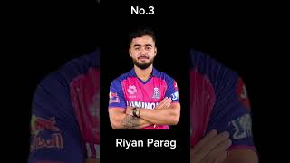 Top 3 orange captain in ipl csk [upl. by Yesac]