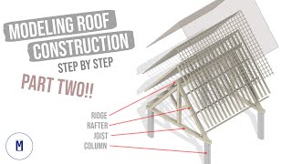 Mastering Roof Construction in Revit  StepbyStep Guide Part two [upl. by Quintana]