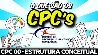 PRONUNCIAMENTOS CONTÁBEIS  CPC 00 ESTRUTURA CONCEITUAL [upl. by Morlee]