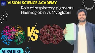 chapter 13  Gaseous Exchange Role of Respiratory pigments HaemoglobinVs Myoglobin 11th Class Bio [upl. by Mchugh]