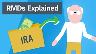 Required Minimum Distributions RMDs [upl. by Nylkcaj643]