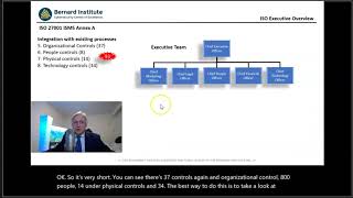 Cybersecurity QMS Operational Integration with ISO 27001 ISMS [upl. by Fulvia]