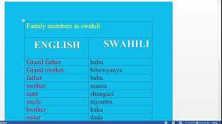 Learn kiswahili  family members in Swahili africa [upl. by Asilehs]