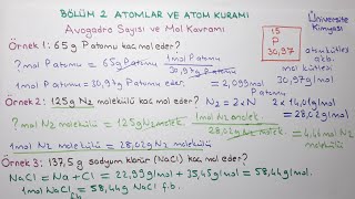 Genel Kimya 1Bölüm 2Atomlar ve Atom KuramıAvogadro Sayısı ve Mol Kavramı 4 [upl. by Akaenahs]