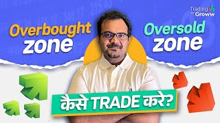 How To Find Reversal In Trading  Overbought and Oversold Zones  RSI Trading Strategy [upl. by Nisbet201]