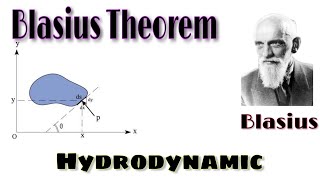 Blasius Theorem  ব্লাসিয়াসের উপপাদ্য  Hydrodynamic  Pi Math Club [upl. by Anerat942]