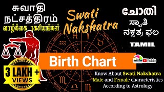 Swathi Natchathiram Life Horoscope  சுவாதி நட்சத்திரம் பலன்கள்  ചോതി നക്ഷത്രം  ಸ್ವಾತಿ ನಕ್ಷತ್ರ [upl. by Eittam]