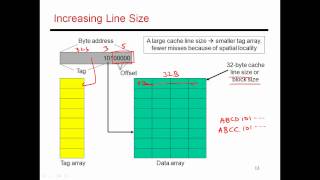 CS6810  Lecture 37 Lectures on Cache Hierarchies [upl. by Romelda356]