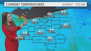 Cleveland weather forecast An unseasonably warm Christmas eve [upl. by Liahcim]