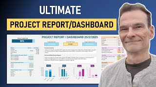 EXCEL Project Dashboard  Report overview  Project Management Template walkthrough [upl. by Thomson]