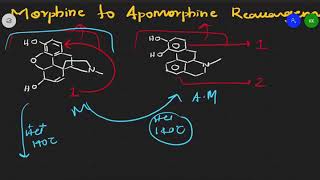 Morphine to Apomorphine Rearrangement Reaction  Chemistry of Alkaloids [upl. by Pascoe]