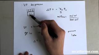 MCAT General Chemistry Lecture Colligative Properties [upl. by Sherman]