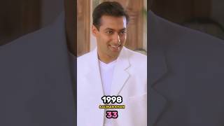 Kuch Kuch Hota Hai Cast Then amp Now 19982024 bollywood trending shorts [upl. by Drahser13]