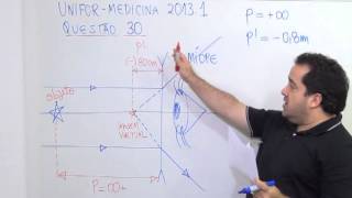 Questão 30  UNIFOR Medicina 20131  Questões Comentadas  Física  Prof Renato Brito [upl. by Llekcm350]