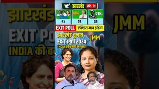 Jharkhand Election Opinion Poll 2024 Exit Poll में Hemant और Kalpana Soren का दबदबा Axis My India [upl. by Damita892]