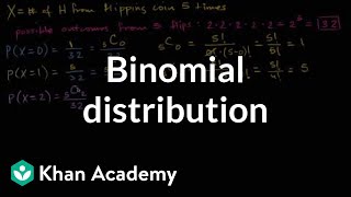 Binomial distribution  Probability and Statistics  Khan Academy [upl. by Arlette]