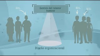 Diseño organizacional [upl. by Budworth]