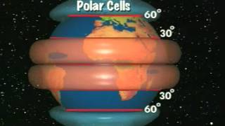 Atmospheric Circulation [upl. by Kulseth]