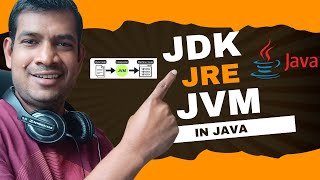 Java Beginner Tutorial  What is the difference between JDK JRE and JVM [upl. by Ahsenhoj580]