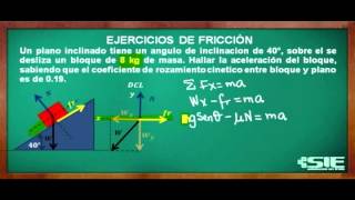 Ejercicio de Fricción Plano Inclinado [upl. by Eniortna]