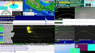 Sismo M27 en Benito Juárez CDMX 26092024 233100 [upl. by Oniluap379]