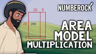 Area Model Multiplication Song  Multiplying with Partial Products [upl. by Pack]