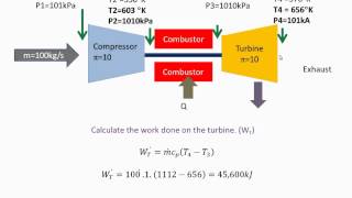 Ideal Jet Analysis Part 2 [upl. by Ylrebmek183]