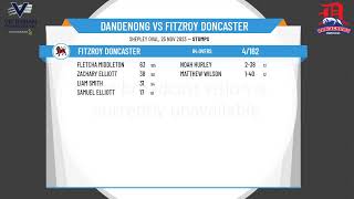 Victorian Premier Cricket  Kookaburra Mens Firsts  Rd5  Dandenong v Fitzroy Doncaster  Day 1 [upl. by Ardelia]