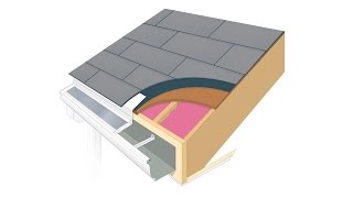 Roof Warranty  LeafFilter [upl. by Parthinia]