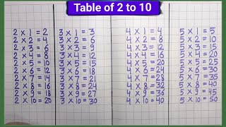 Learn Table of 2 to 10 in English  Table of 2 to 10  Table of 6  Table of 7  Table of 8  tables [upl. by Ainivad]