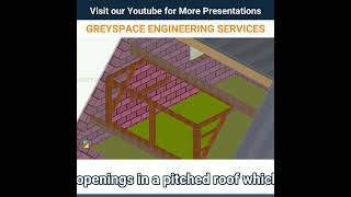 Understanding the dormer fixing  Zolder Dakkapel Installation in Netherlands 3D fixing animation [upl. by Dempstor186]