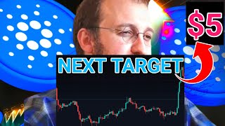 Analyst Sets 5 Target for Cardano Future  ADA Price Prediction [upl. by Nadabus696]